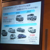 メルセデスベンツ S300h 発表会