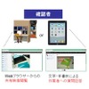 確認者の利用イメージ