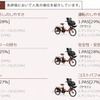 ヤマハ「PAS」がママから高評価…「電動アシスト自転車」比較調査