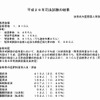 平成26年司法試験の結果