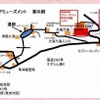 環境体験アミューズメント案内図