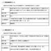 「理系短期留学コース」「高校生留学コース」