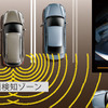 アドバンスドセイフティパッケージ　スバルリヤビークルディテクション（後側方警戒支援システム） 後退時支援