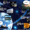 2015年度プログラム