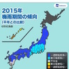 2015年梅雨期間の傾向