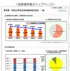 各都道府県のトップページのイメージ