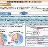 財政制度等審議会建議に対する考え方（教職員定数2）