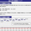 国立大学の授業料について