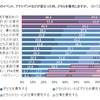 子どものイベントと仕事の優先について