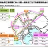 首都圏の新たな高速道路料金に関する具体方針案（参考資料）