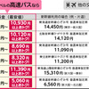 料金説明