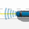 レーンキープアシストシステム Lane Assist イメージ