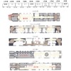 全10両の車内配置図。