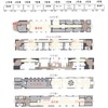 全10両の車内配置図。