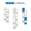 問題例