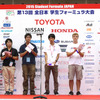 第13回全日本学生フォーミュラ大会