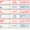 スケジュール10月～3月