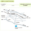 小淵沢I.C.からのアクセス方法
