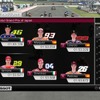 【PR】バイクゲーム『MotoGP 15』プレイレポ…妥協のない再現度で世界に引き込まれる