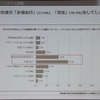 自転車の安全利用促進委員会セミナー