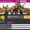 東大、ランク落とし12位…2015年THE世界大学評判ランキング