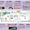 展示会場マップ