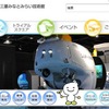 三菱みなとみらい技術館