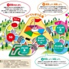イベント会場