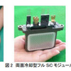 両面冷却型フルSiCパワーモジュールを適用した環境対応自動車向けインバーター