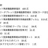 構成内訳