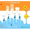 大人の武者修行