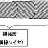 水素充填用ホースの内部構造