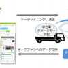 タウとオークファンのデータ連携