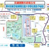 予選会の交通規制