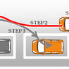 ホンダ、ラクラク駐車が可能なパーキングアシストシステムを開発
