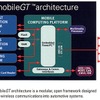 モトローラのドライバー情報システム「mobileGT」って何?
