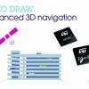 STマイクロ 3次元測位機能 TESEO DRAW