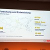 “ボッシュ版のスタンフォード”…シュツットガルト郊外のレニンゲン研究センターが正式オープン