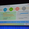 トヨタ環境フォーラム2015