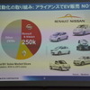 日産自動車会見