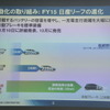 日産自動車会見