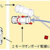 2モータオンボード駆動システム搭載車のトルクベクタリング