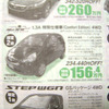 【新車値引き情報】コンパクトカー、お買い得合戦