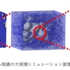 ゴム破壊の大規模シミュレーション画像