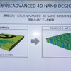 耐摩耗性に特化したコンセプトタイヤを実現