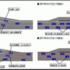 対策の概要図