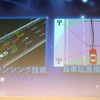 自動運転の実現には「車外環境センシング技術」と「自車位置推定技術」が両輪となっていく