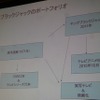 「株式会社手塚プロダクション 映像化ライセンスの可能性」