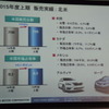 日産自動車 決算会見