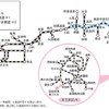 「東京・大阪『北陸アーチパス』」のフリーエリア。東京～北陸～関西間のJR線などが自由に乗り降りできる。